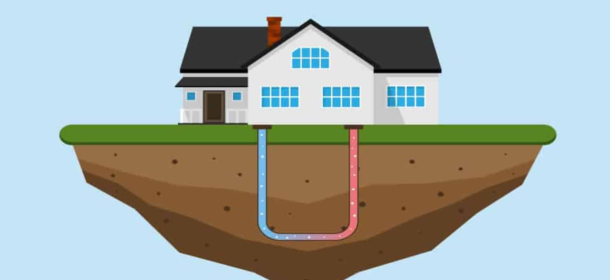 Commercial Geothermal | Molitor Plumbing